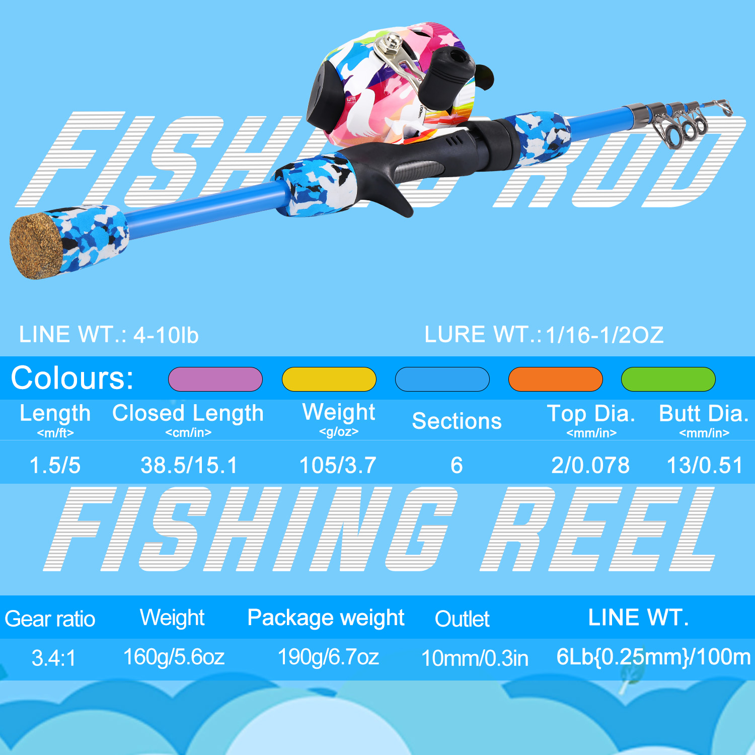 Sougayilang Kids Fishing Combo - Fishing Rod Combo recension och pris