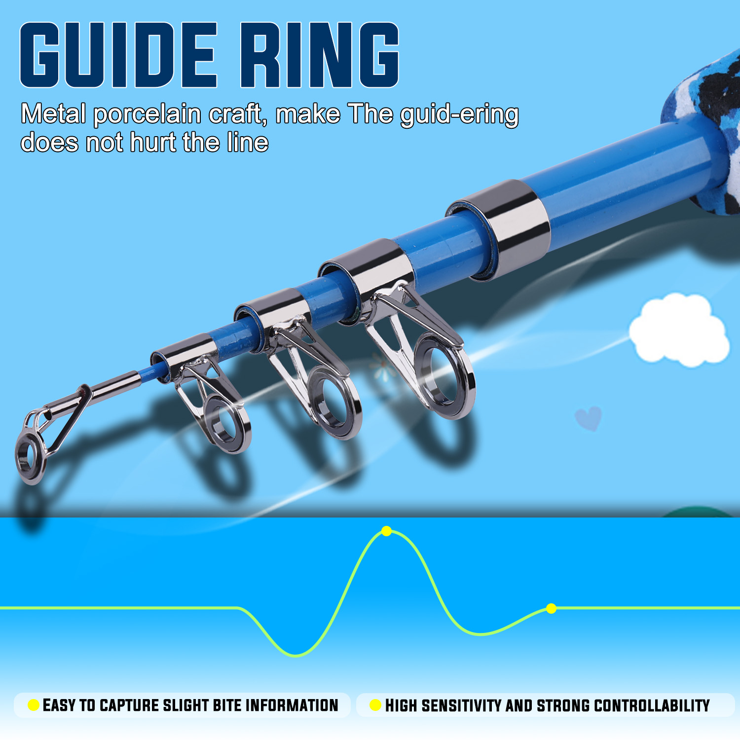 Sougayilang Kids Fishing Combo - Fishing Rod Combo recension och pris