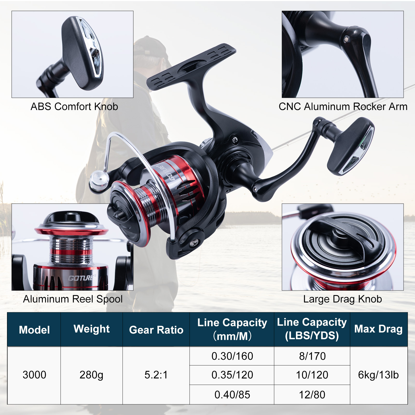 Goture Telescopic Fishing Rod  - Fishing Rod Spinning recension och pris