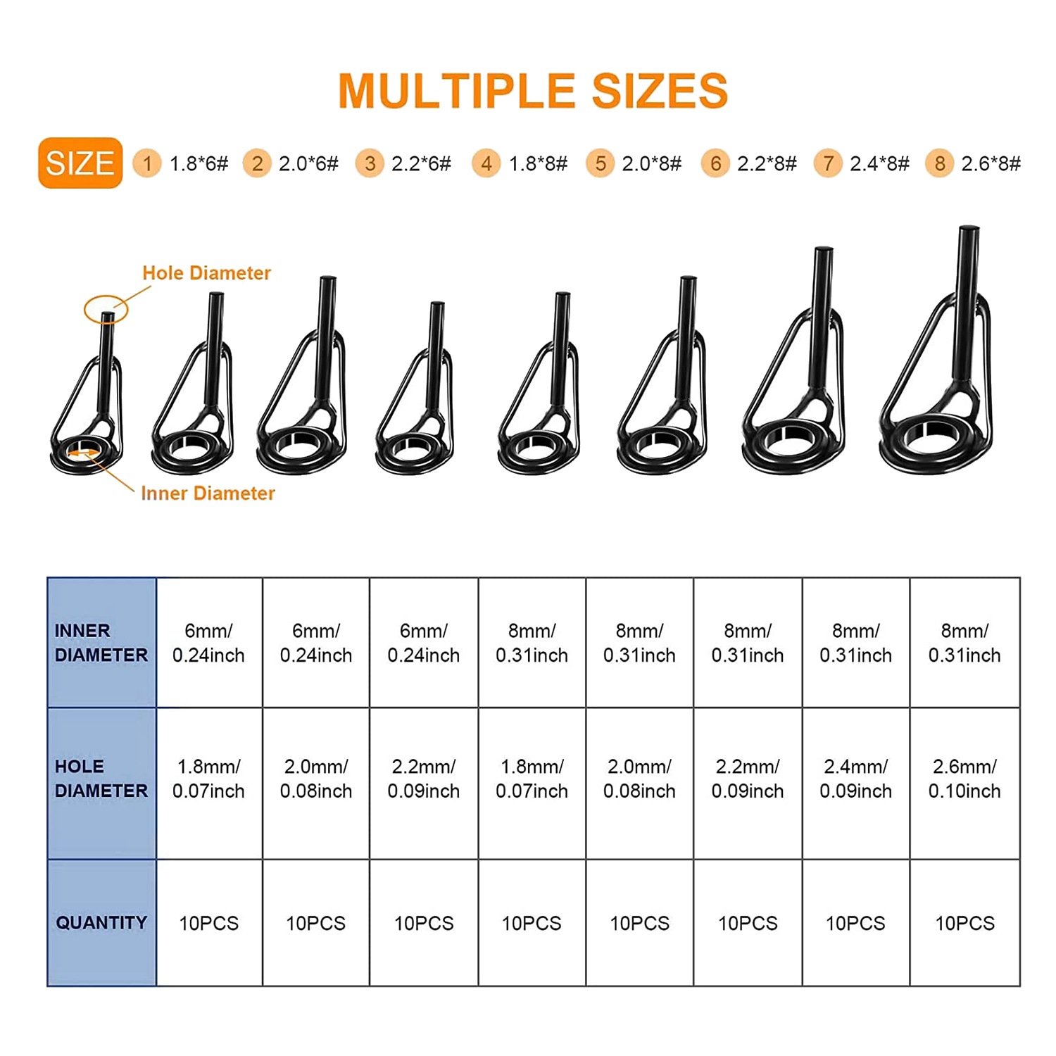 A69P-80 Pieces Fishing Rod Tip - Fishing Rod Tip Replacement recension och pris
