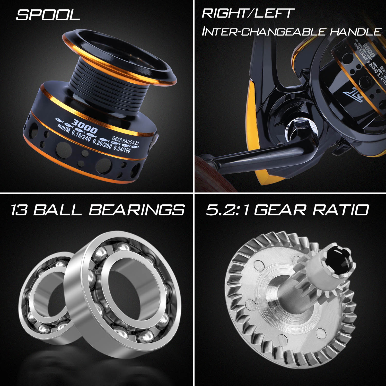 Sougayilang Fishing Rod Reel C - Fishing Rod Combo recension och pris