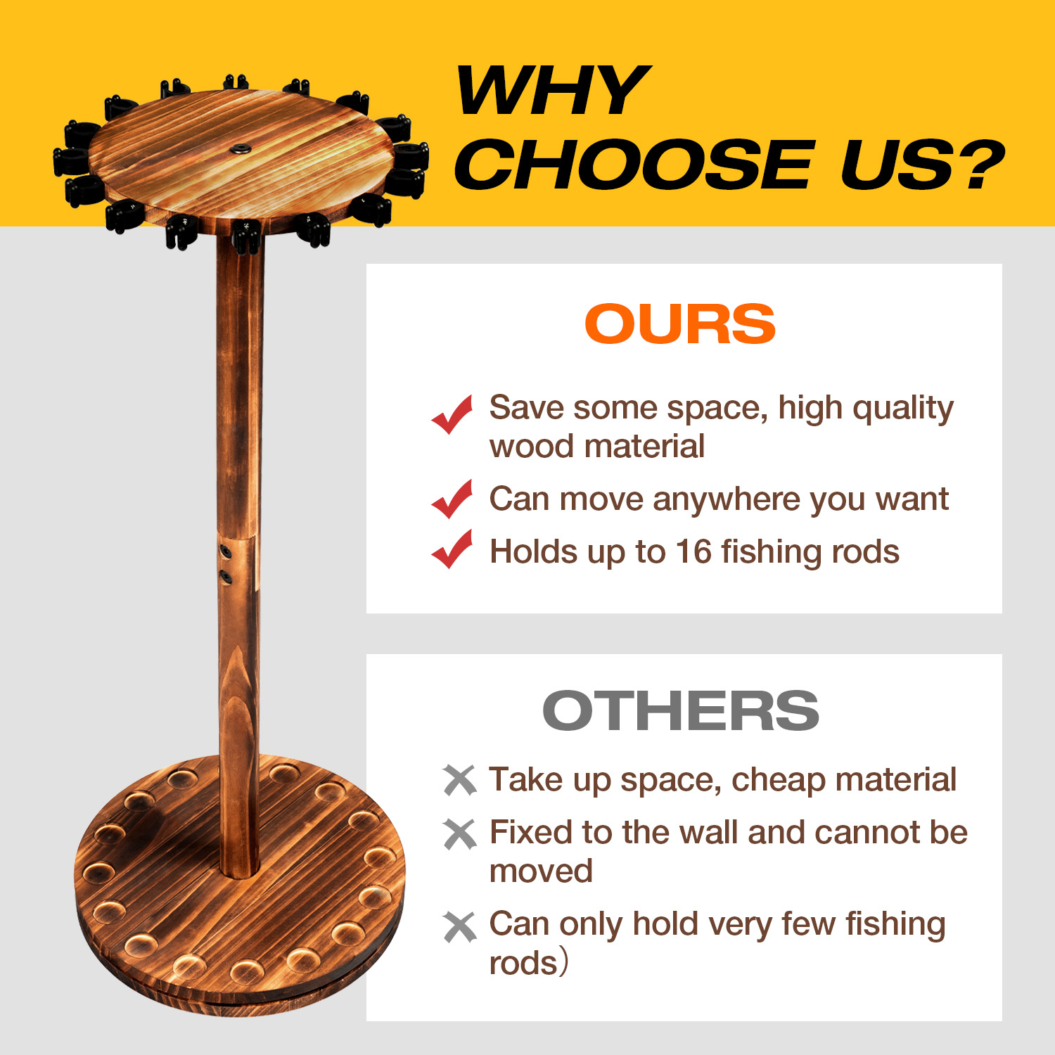 Round Carbonized Wood Fishing  - Fishing Rod Rack recension och pris