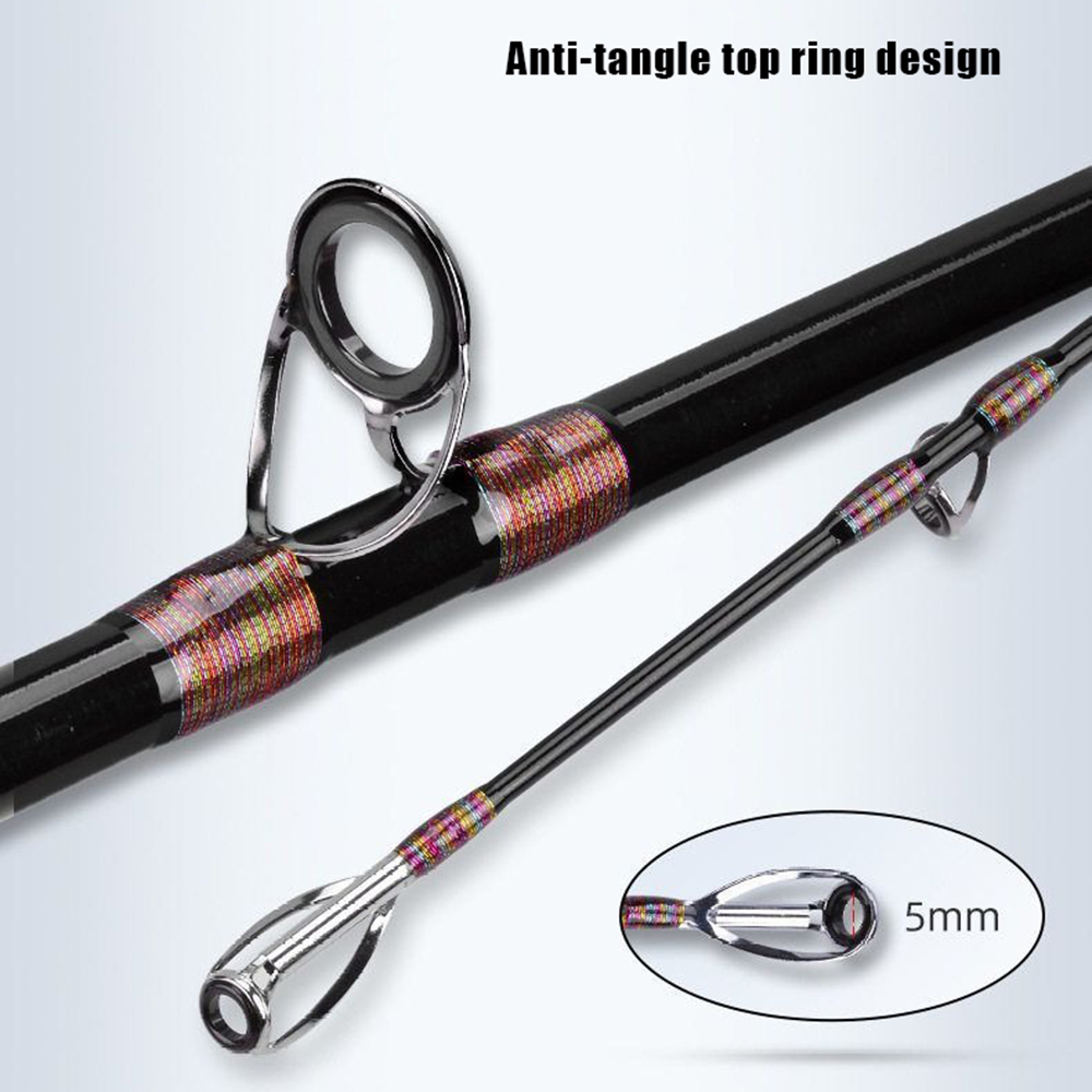 2.1M 2.4M Portable Fishing Rod - Fishing Rod Surf recension och pris