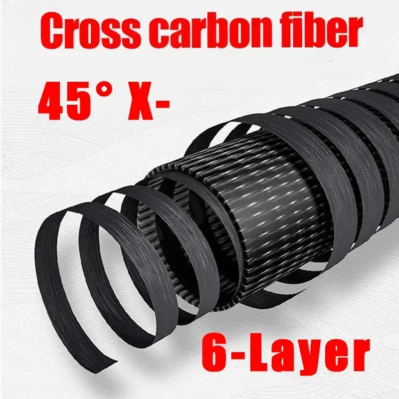 Best Telescopic Portable Rotar - Fishing Rod Surf recension och pris