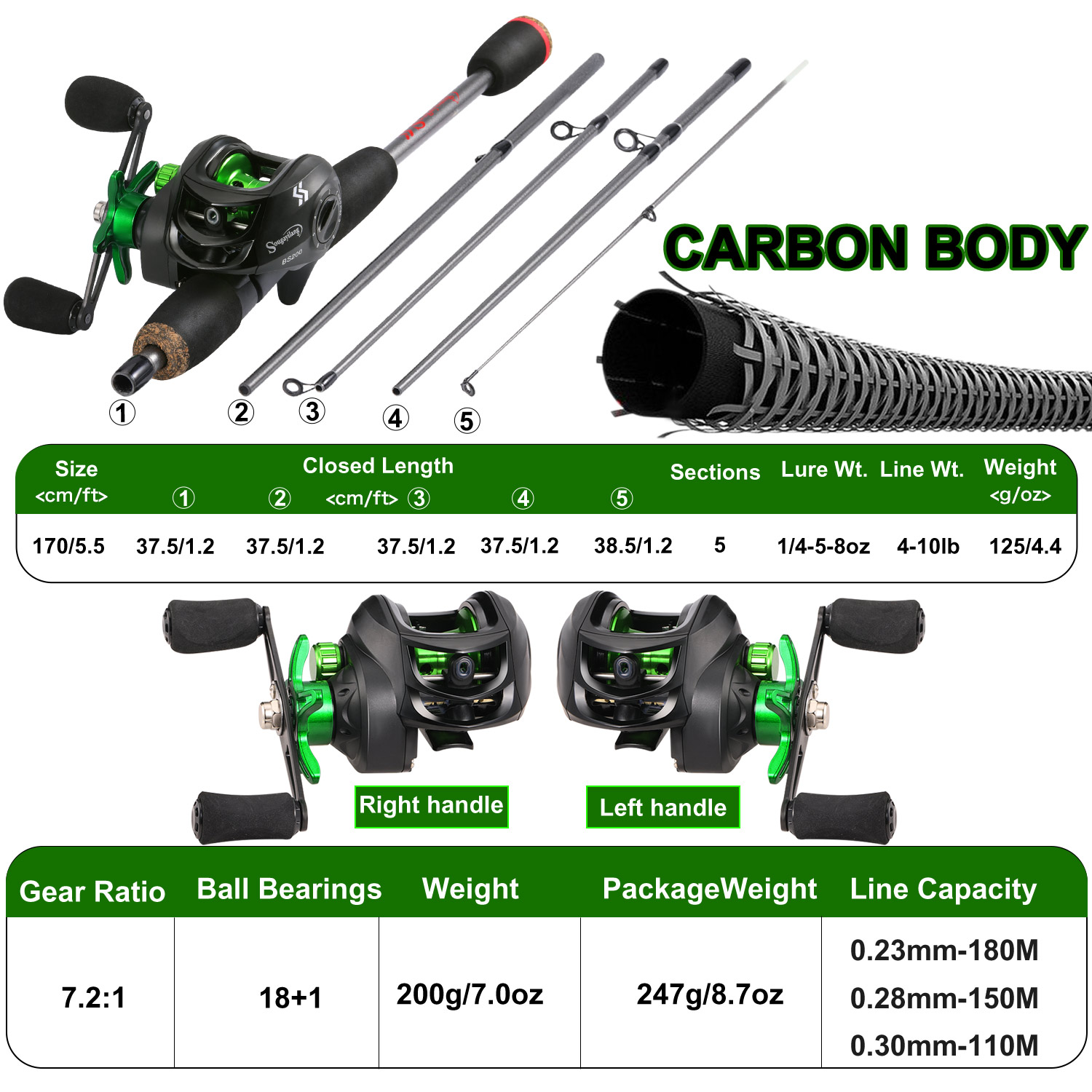 Sougayilang Fishing Rod Combo  - Fishing Rod Carbon Fiber recension och pris