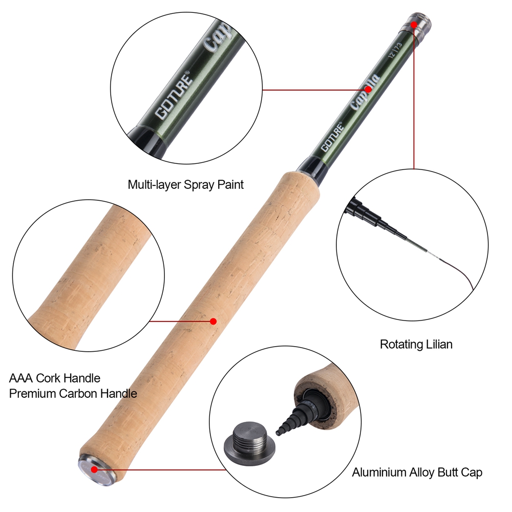 Goture Tenkara Fly Fishing Rod - Fishing Rod Carbon Fiber recension och pris