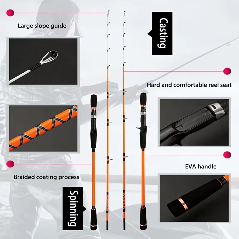 1.55M Saltwater Offshore Spinn - Fishing Rod Surf recension och pris