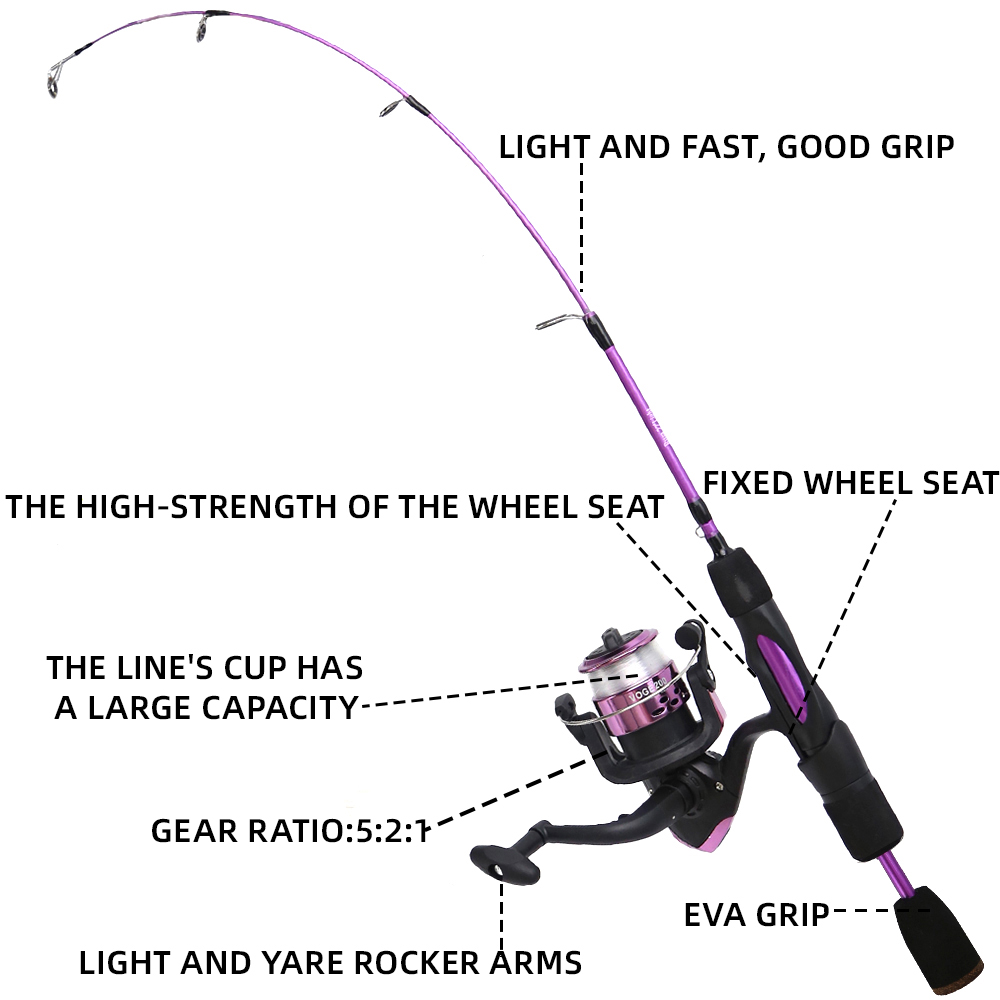 Ice Fishing Rod Reel Combo 68c - Fishing Rod Ice recension och pris