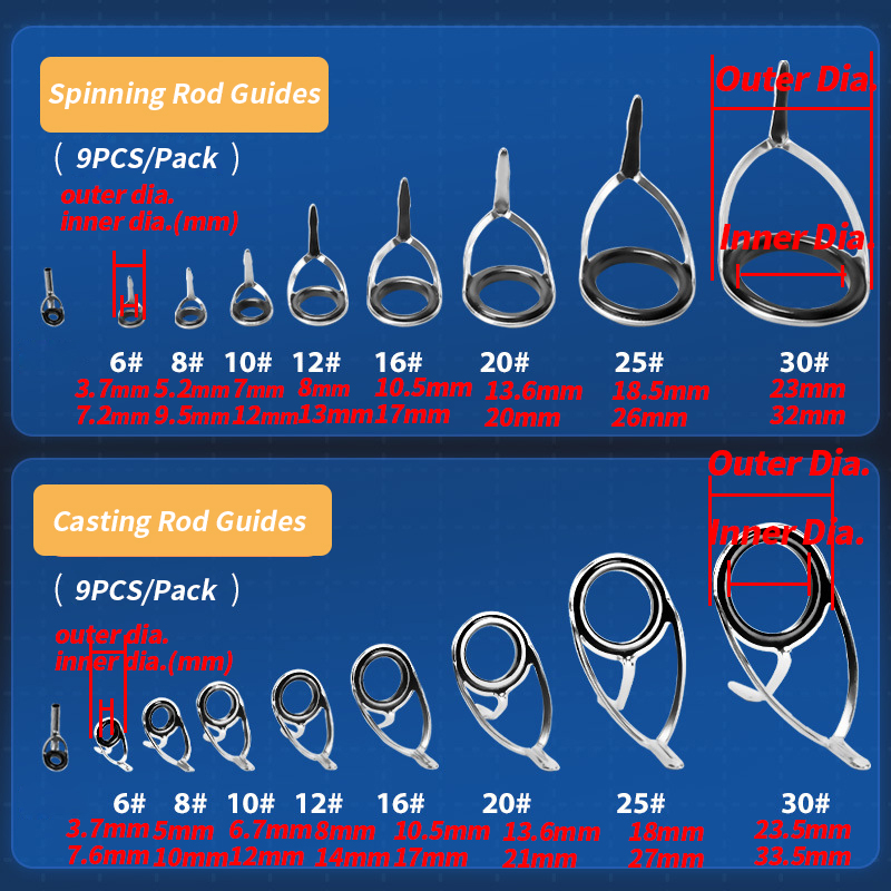 9Pcs Fishing Rod Guides Ring R - Fishing Rod Guide Replacement recension och pris
