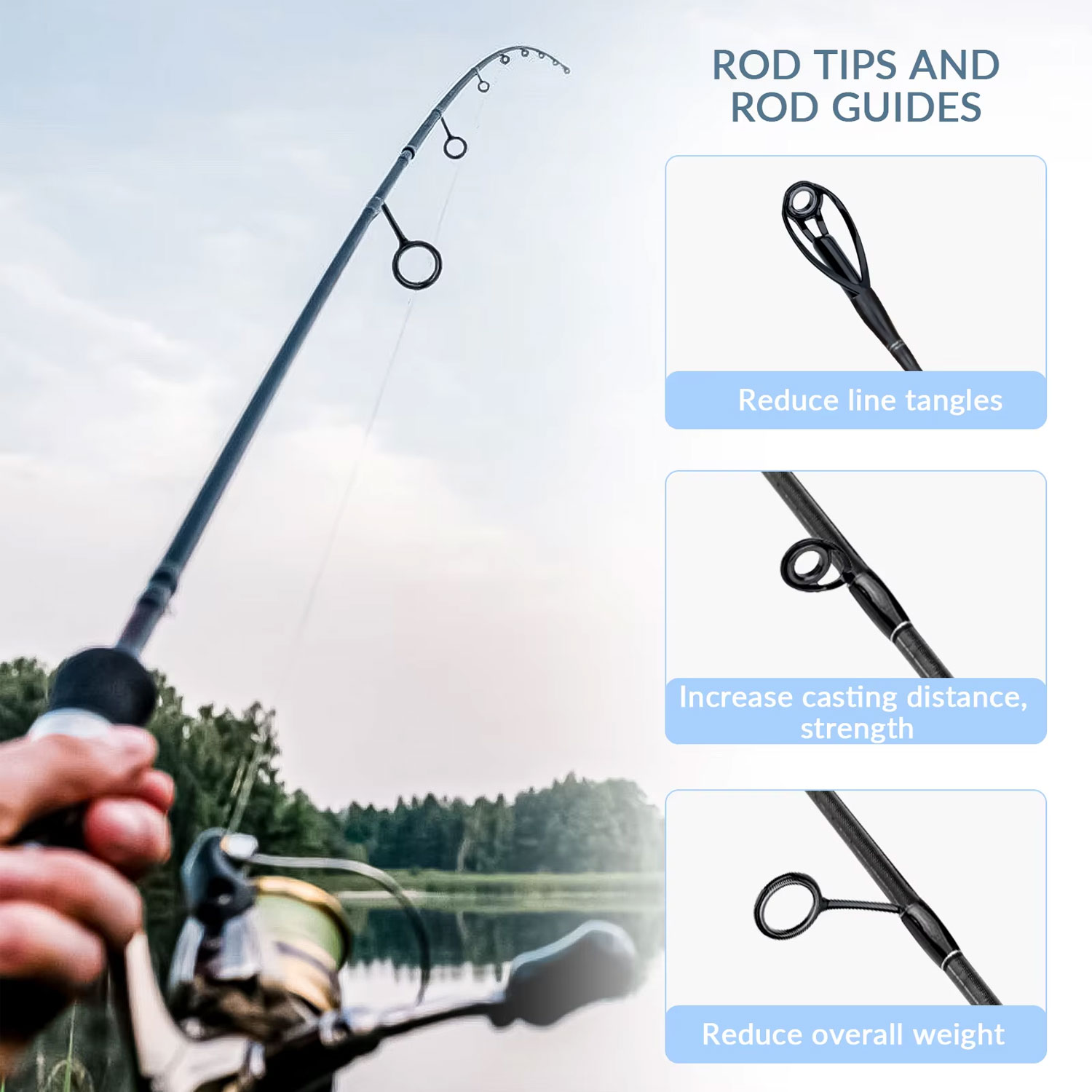 40pcs Colorful Fishing Rod Gui - Fishing Rod Guide Replacement recension och pris