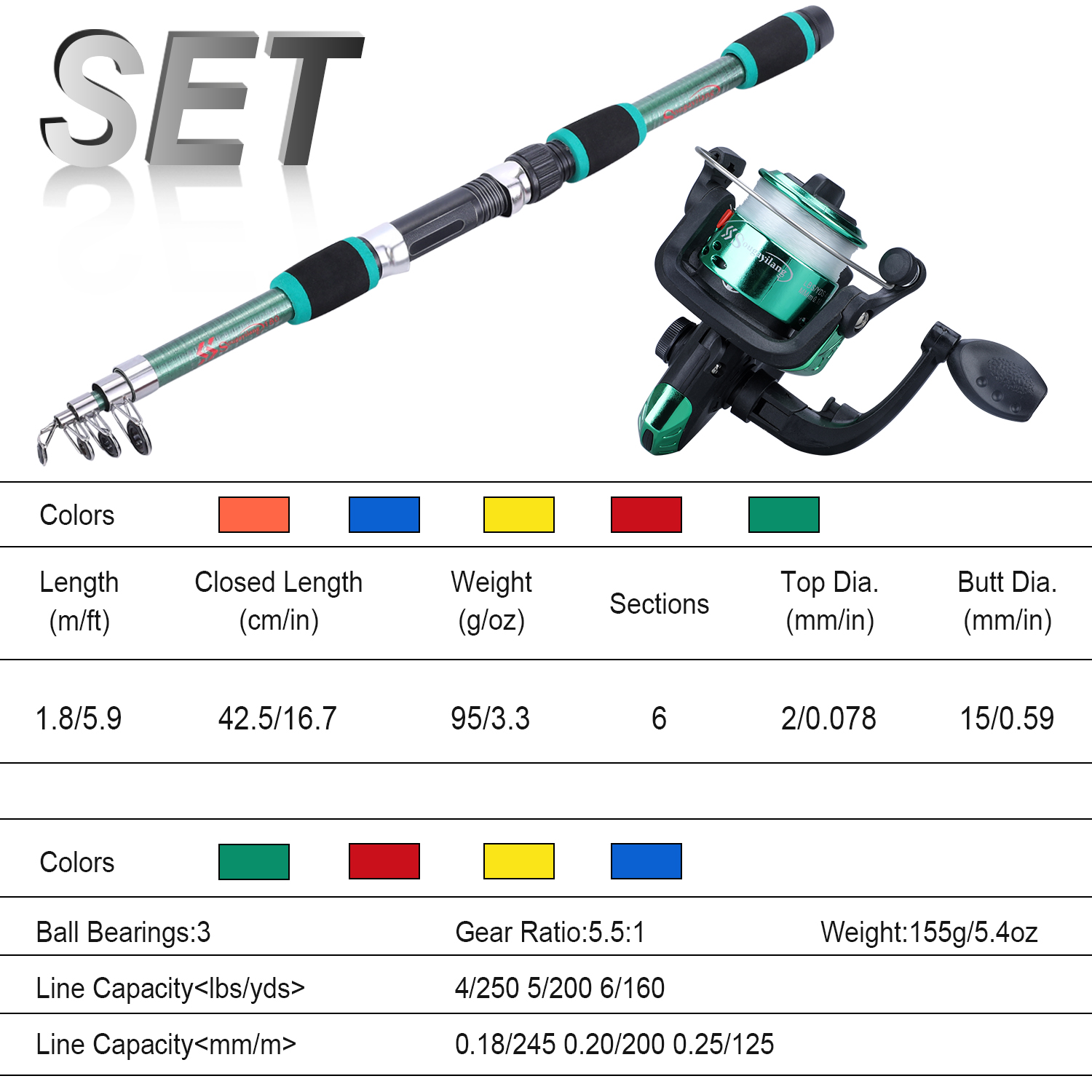 Sougayilang Kids Fishing Pole  - Fishing Rod Combo recension och pris