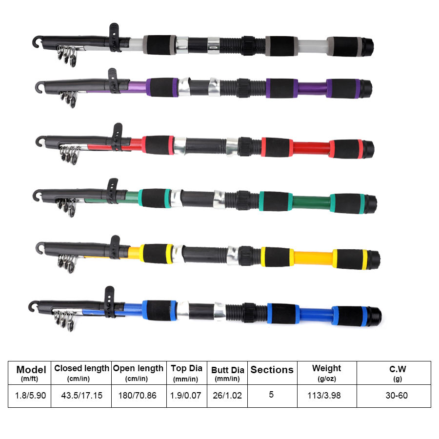 FTK 1.8M Portable Spinning Fis - Fishing Rod Carbon Fiber recension och pris
