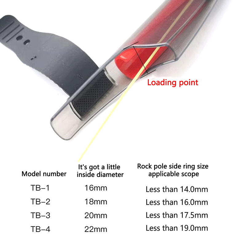 1Pc Transparent Fishing Rod Ti - Fishing Rod Guide Replacement recension och pris